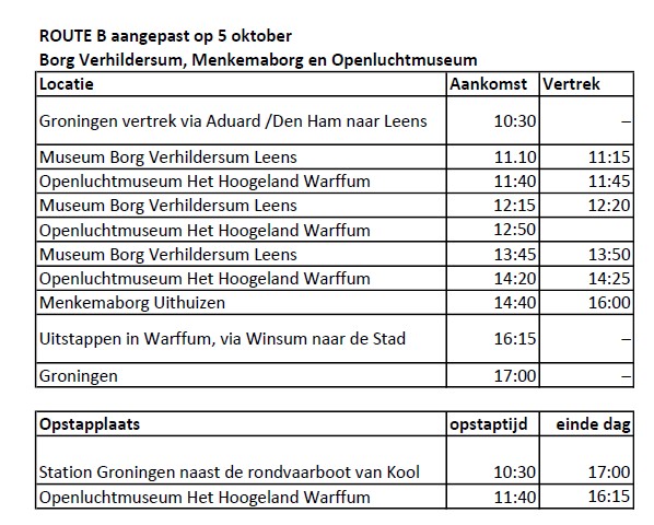 Afwijkende Route B 5 oktober